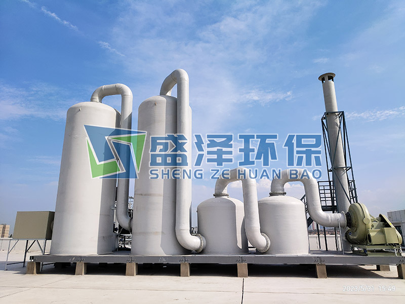 制藥行業廢氣凈化設備主要推薦