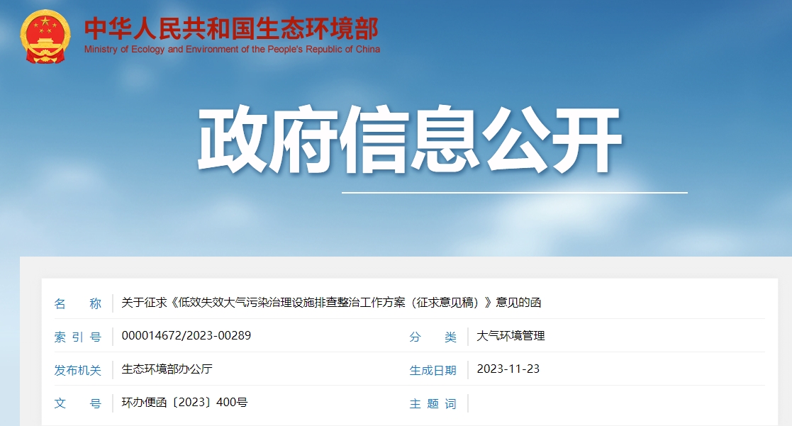 低效失效大氣污染治理設施現場檢查技術方法之工作流程